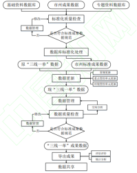 C:\Users\Administrator\AppData\Roaming\Tencent\Users\399586005\QQ\WinTemp\RichOle\F_}[OCPNOTHK2X~9XI7H]B6.png