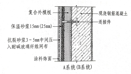 构造图_1