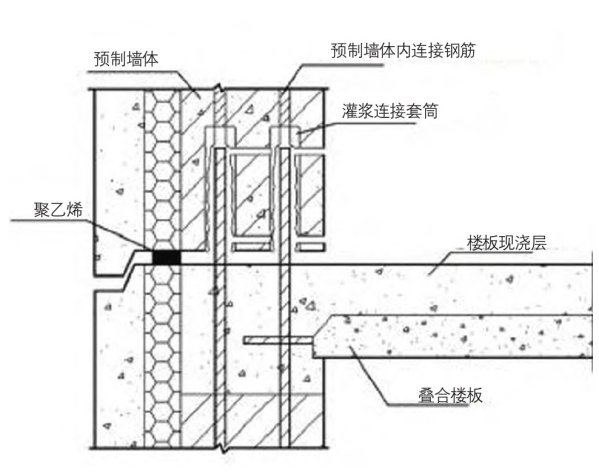 正在加载图片