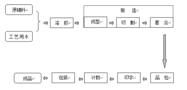 C:\Users\Administrator\AppData\Roaming\Tencent\Users\28149785\QQ\WinTemp\RichOle\)8@RR]@V_~@_2G91K_UG]9V.png