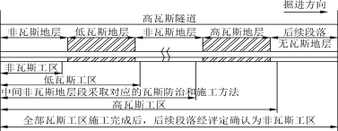 width=332,height=146,dpi=110