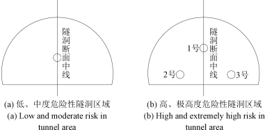 width=330,height=162,dpi=110