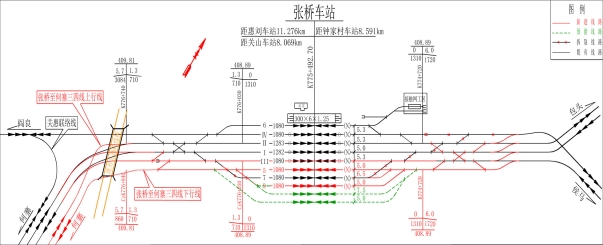 何寨和张桥鉴修外包示意图6