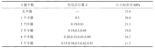 屏幕截图 2024-02-28 224526