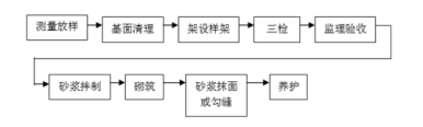 C:\Users\Administrator\Documents\WeChat Files\yubingfu002\FileStorage\Temp\1711605983307.png