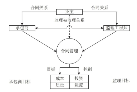 QQ截图20240412123829