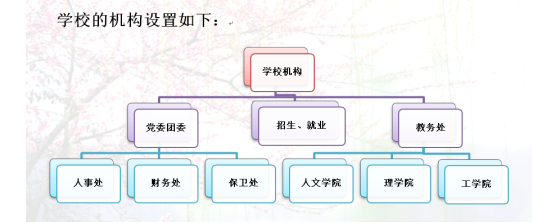 C:\Users\Administrator\AppData\Roaming\Tencent\Users\83564059\QQ\WinTemp\RichOle\Z$6UW{[_HW1(]}~X]I`G4AP.png 