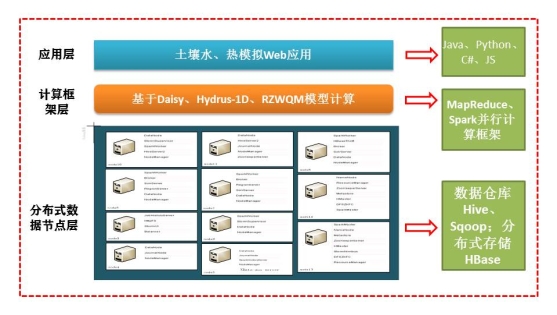 新建 Microsoft PowerPoint 演示文稿