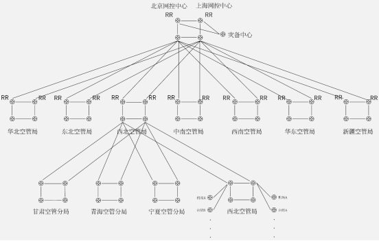 图示  描述已自动生成