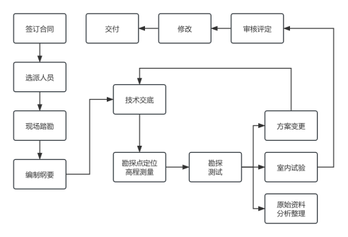 未命名文件(150)