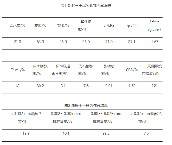 metapro添加图片