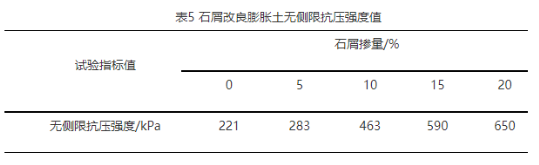 metapro添加图片