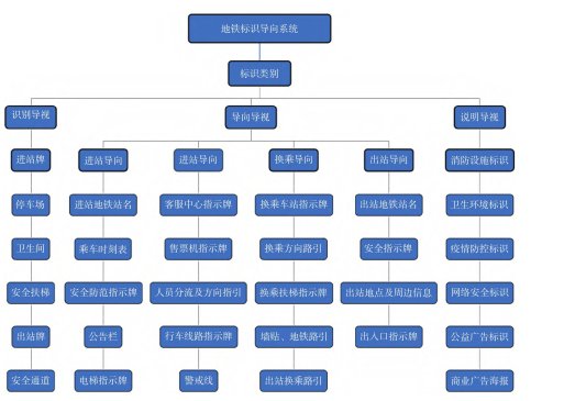 正在加载图片