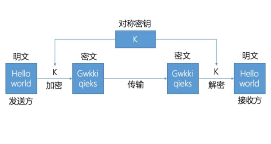 https://t12.baidu.com/it/u=2269697933,177562563&fm=30&app=106&f=PNG?w=640&h=341&s=88025E3205E24509024510DE0200F0B1