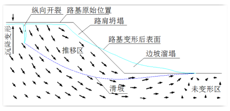 滑移示意图.bmp