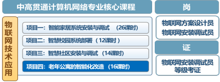 图形用户界面, 文本  描述已自动生成