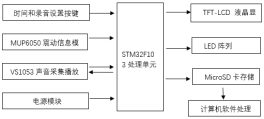 C:\Users\Administrator\Documents\WeChat Files\wxid_ni867uu4esr522\FileStorage\Temp\1726030214086.png