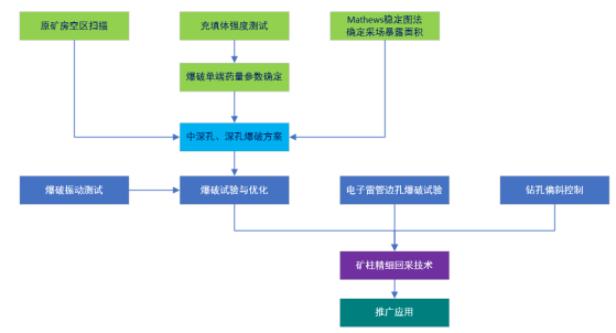 F:\桌面\图片1.png图片1