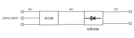 C:/Users/Administrator/AppData/Local/Temp/wps.UTcwMewps