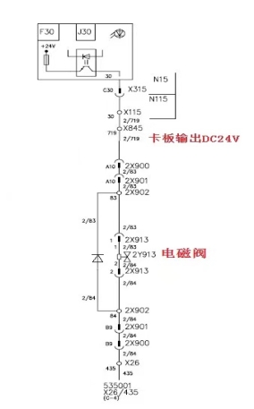 电磁阀驱动气缸