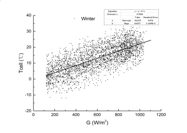 C:\Users\Administrator\Documents\OriginLab\2015\User Files\Winter.bmp