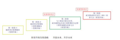 D:\我的文档\Documents\WeChat Files\wxid_9krea22nq1qp22\FileStorage\Temp\1732525142364.png