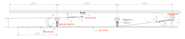 京通昌朝电化施接触网-C-4隧道内接触网悬挂安装图_18(1)