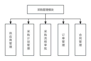 未命名文件(291)