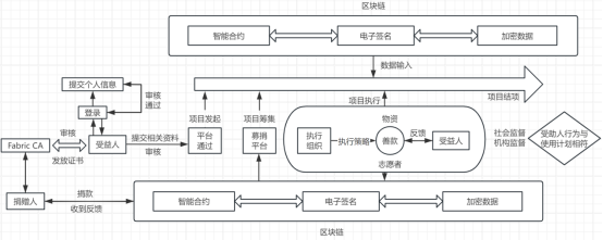 屏幕截图 2024-12-11 010359