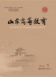 山东<b style='color:red'>高等</b><b style='color:red'>教育</b>