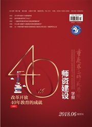 <b style='color:red'>师资</b><b style='color:red'>建设</b>（双月刊）