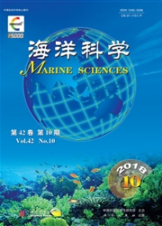 海洋科学