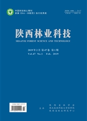 陕西林业<b style='color:red'>科技</b>