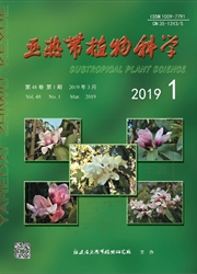 亚热带植物科学