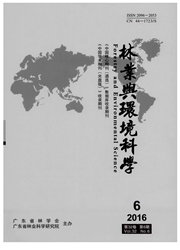 林业与<b style='color:red'>环境</b>科学