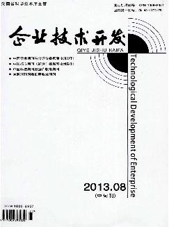 企业技术开发：中旬刊